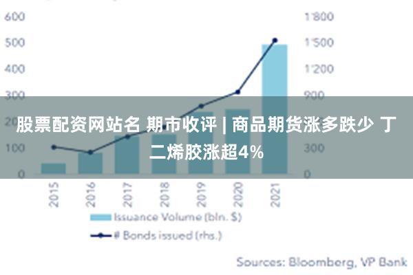 股票配资网站名 期市收评 | 商品期货涨多跌少 丁二烯胶涨超4%