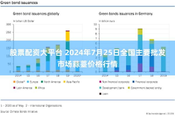 股票配资大平台 2024年7月25日全国主要批发市场蒜薹价格行情