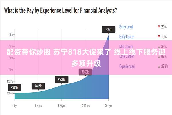 配资带你炒股 苏宁818大促来了 线上线下服务迎多项升级