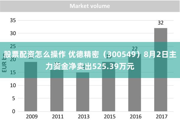 股票配资怎么操作 优德精密（300549）8月2日主力资金净卖出525.39万元