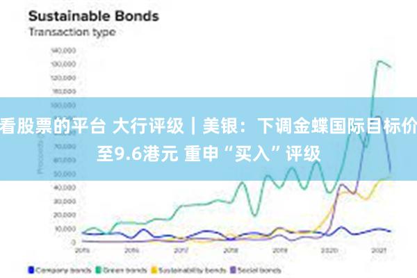 看股票的平台 大行评级｜美银：下调金蝶国际目标价至9.6港元 重申“买入”评级