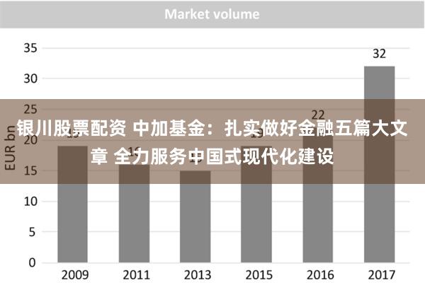 银川股票配资 中加基金：扎实做好金融五篇大文章 全力服务中国