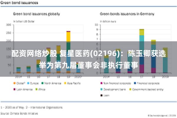 配资网络炒股 复星医药(02196)：陈玉卿获选举为第九届董事会非执行董事